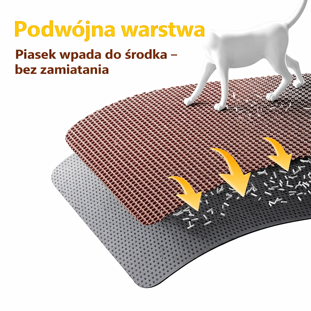 Mata pod kuwetę dla kota